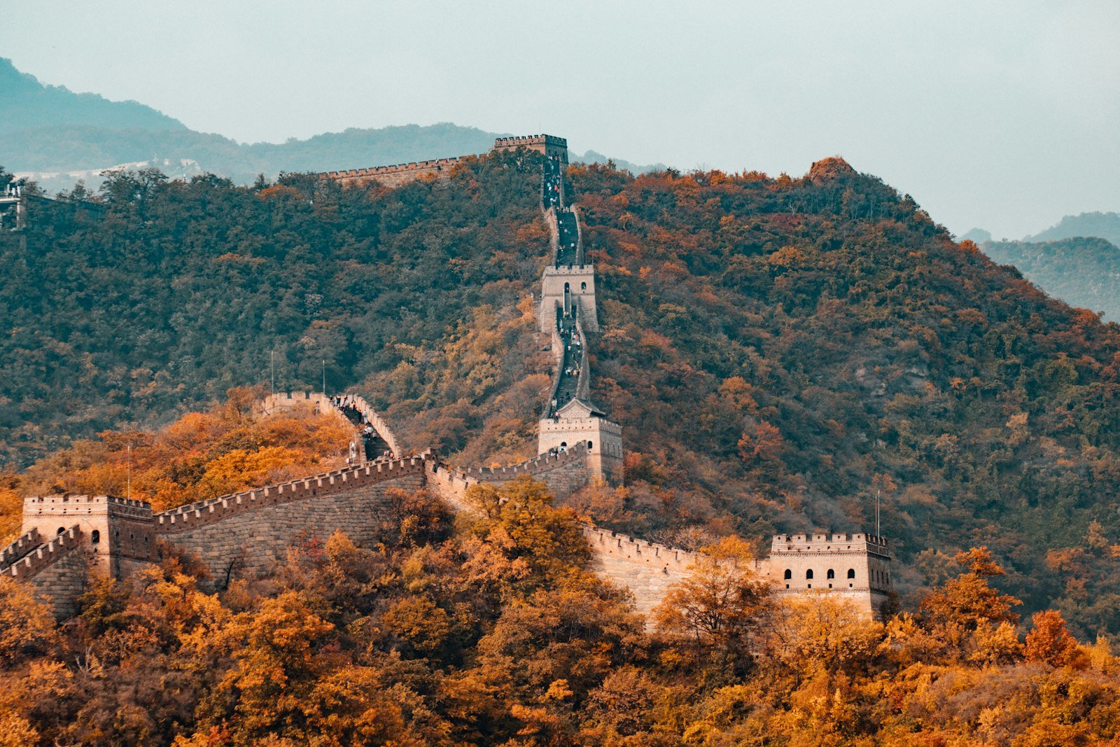 China holiday packages from India